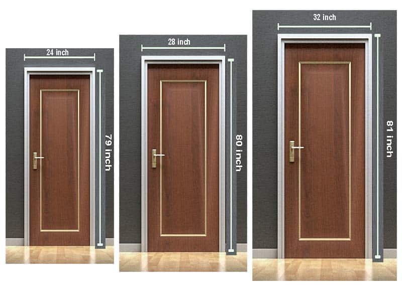 What Is The Standard Bedroom Door Size? - My Home My Globe throughout How Wide Are Bedroom Doors