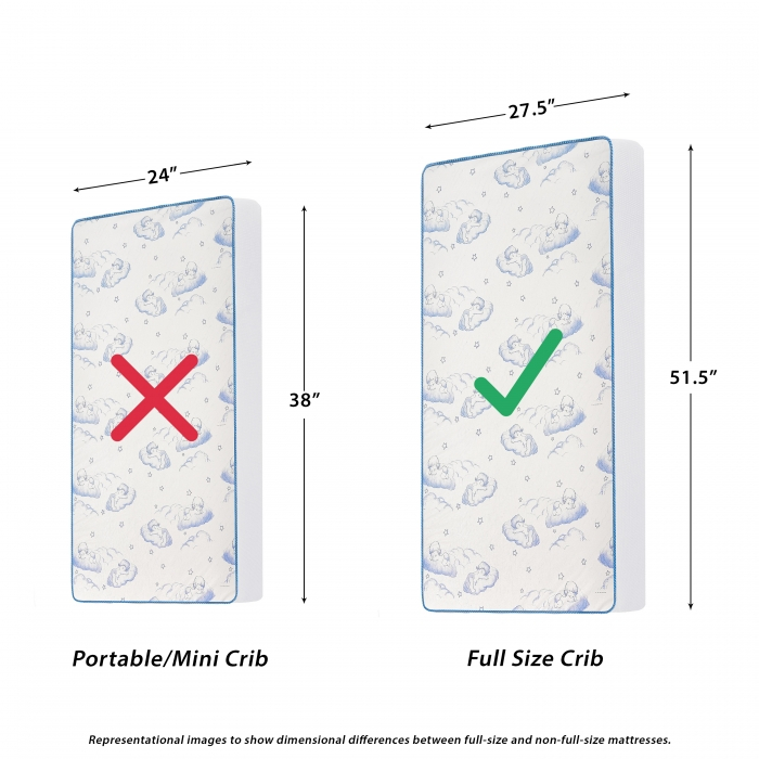 What Size Of A Standard Crib Mattress At Aurora Mcdonald Blog throughout Size Of Standard Crib Mattress