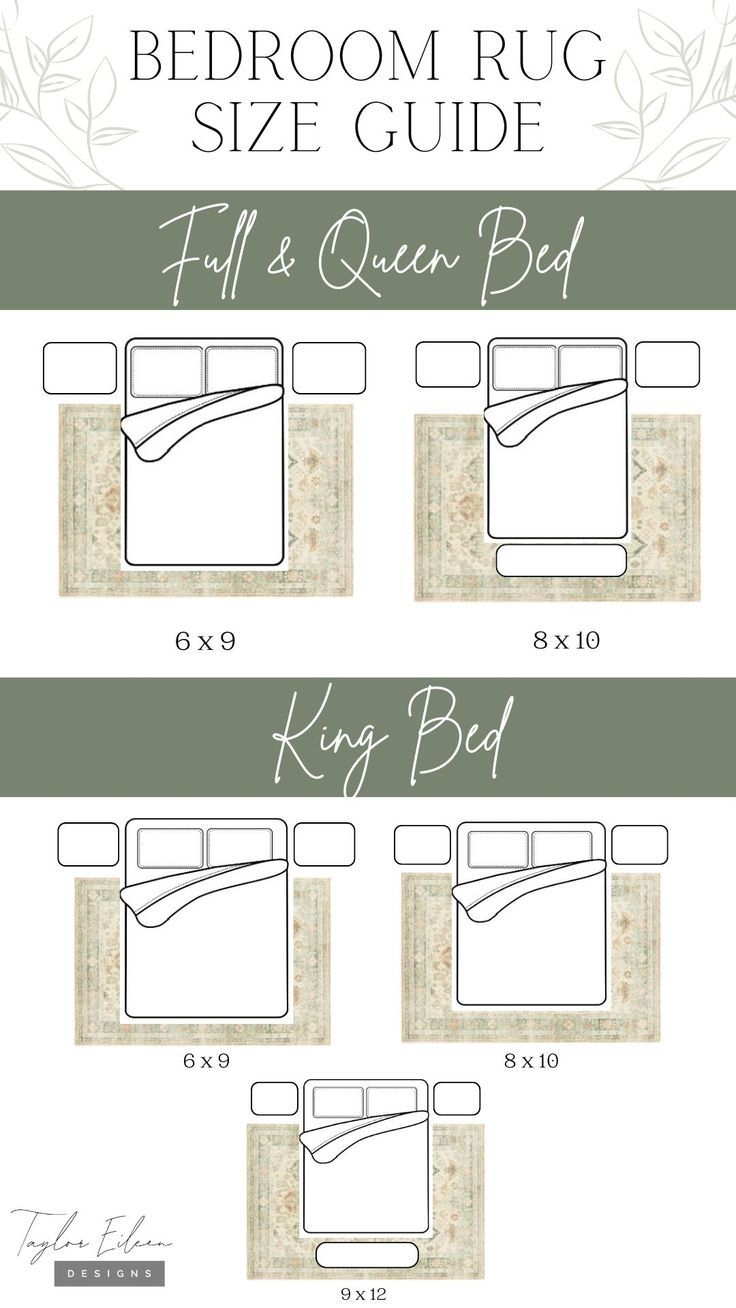 What Size Rug Do I Need For A Queen Size Bed At Noah Duell Blog for What Size Rug Do I Need For A Queen Bed