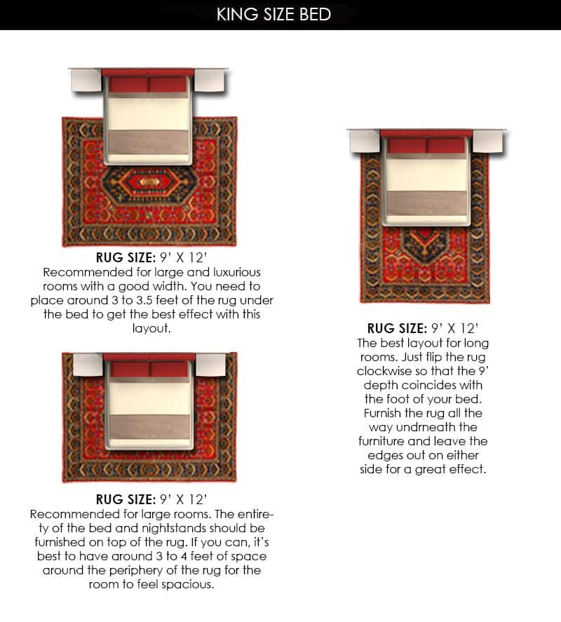 What Size Rug For A King Bed? Chart & Layout Designs - Homely Rugs ... within King Size Rug Under Bed Rules