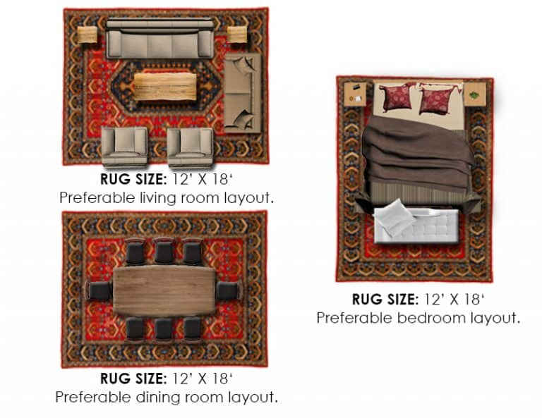 What Size Rug For A Queen Bed? Chart & Layout Designs - Homely Rugs within What Size Rug For Queen Size Bed