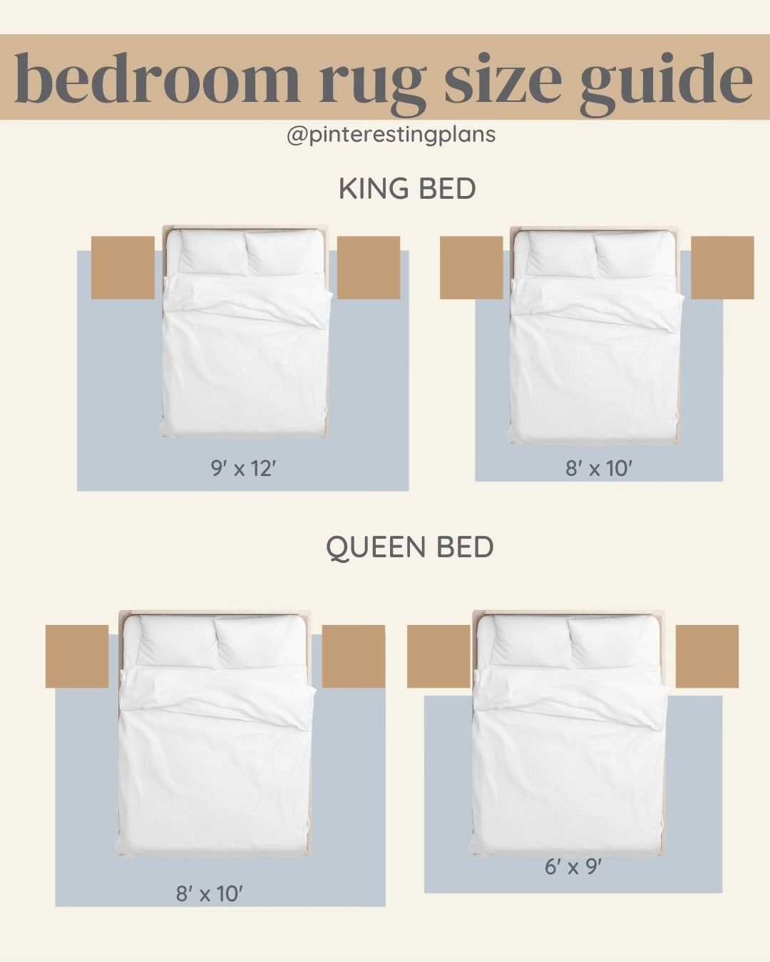 What Size Rug Is Good Under A Queen Bed At Katrina Cowley Blog intended for What Rug Size For Queen Bed