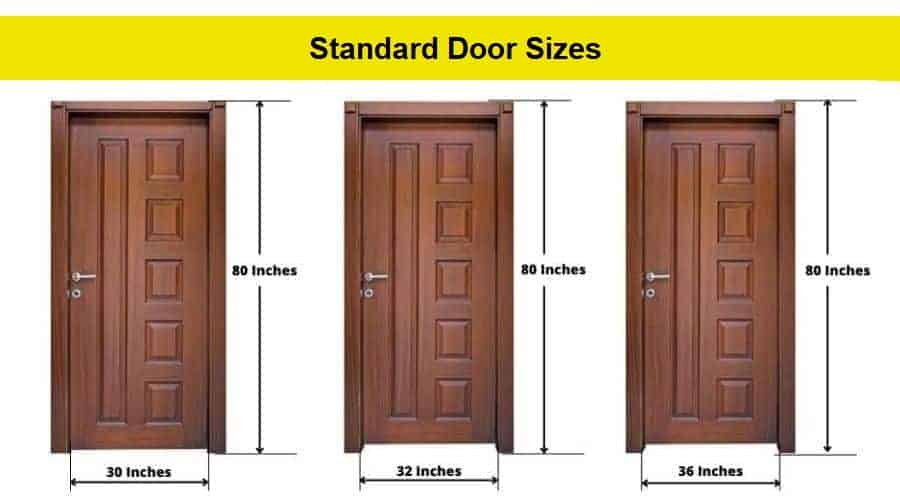 What Size Should Bedroom Doors Be | Www.cintronbeveragegroup.com with The science behind standard door widths in residential design