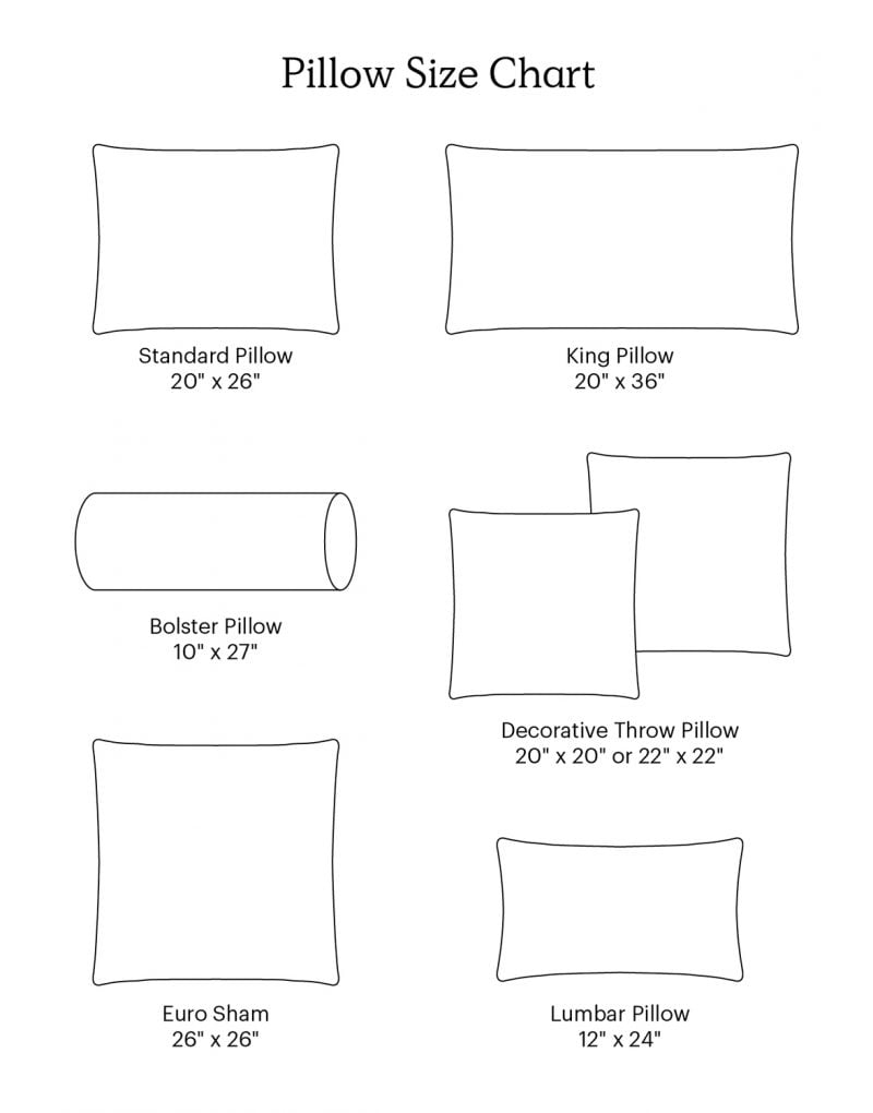 Your Ultimate Guide To Pillow Sizes & Dimensions | Havenly | Havenly ... with Sleep Better with the Right Pillow Size