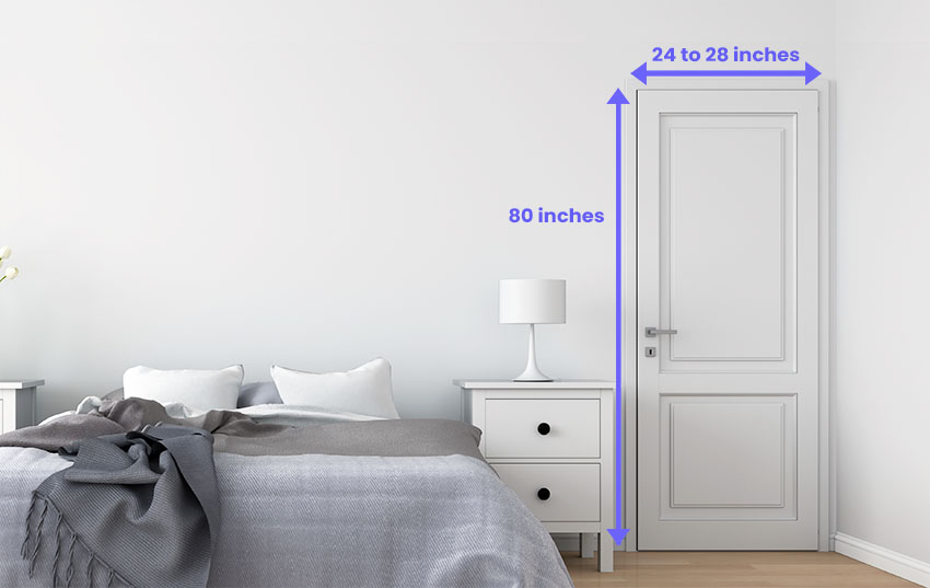 How wide is a bedroom doorway really measured