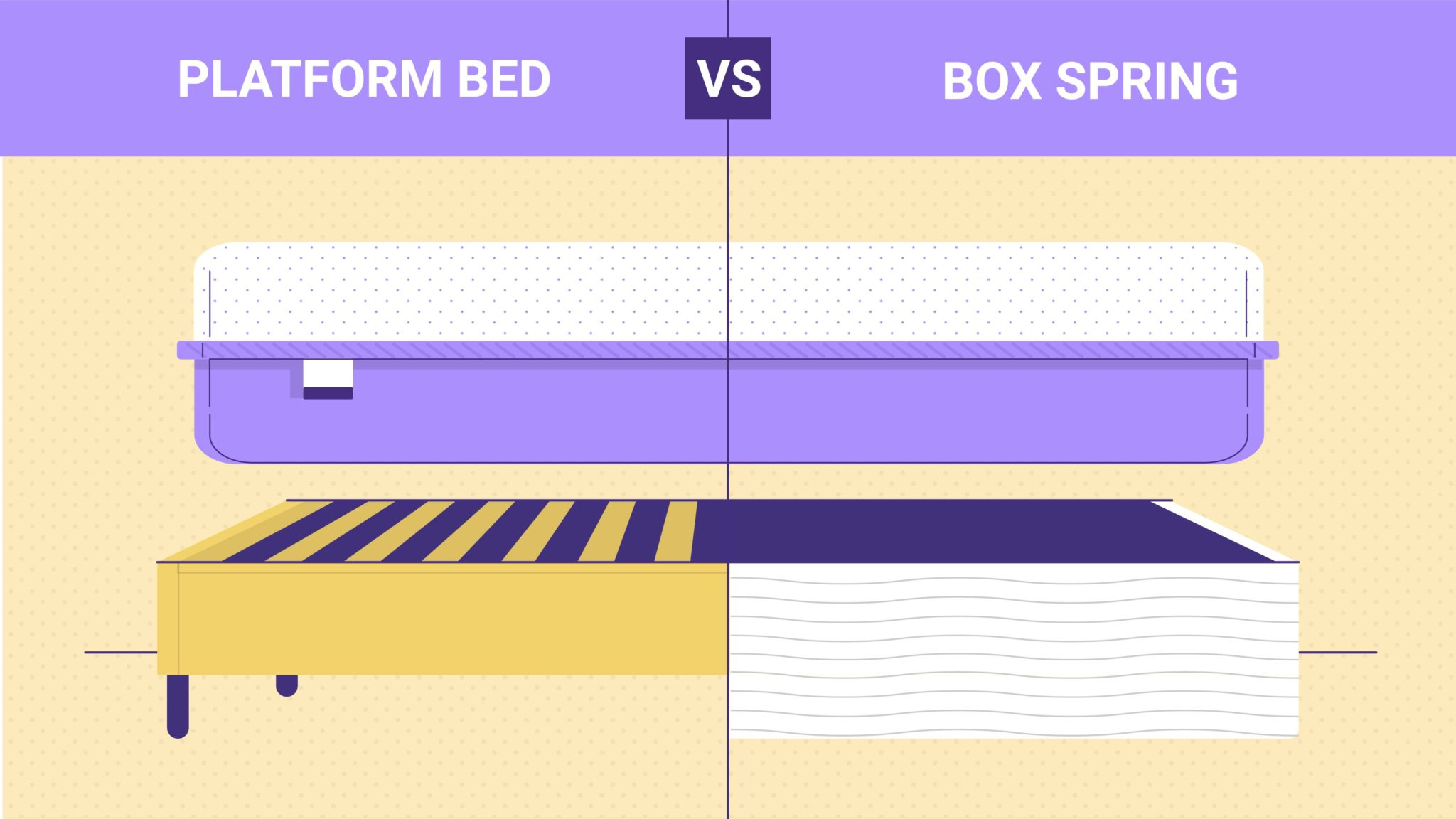 Adjustable Bed Frame Vs Box Spring At Fernando Smith Blog within How to choose the right bed frame setup for your sleeping comfort
