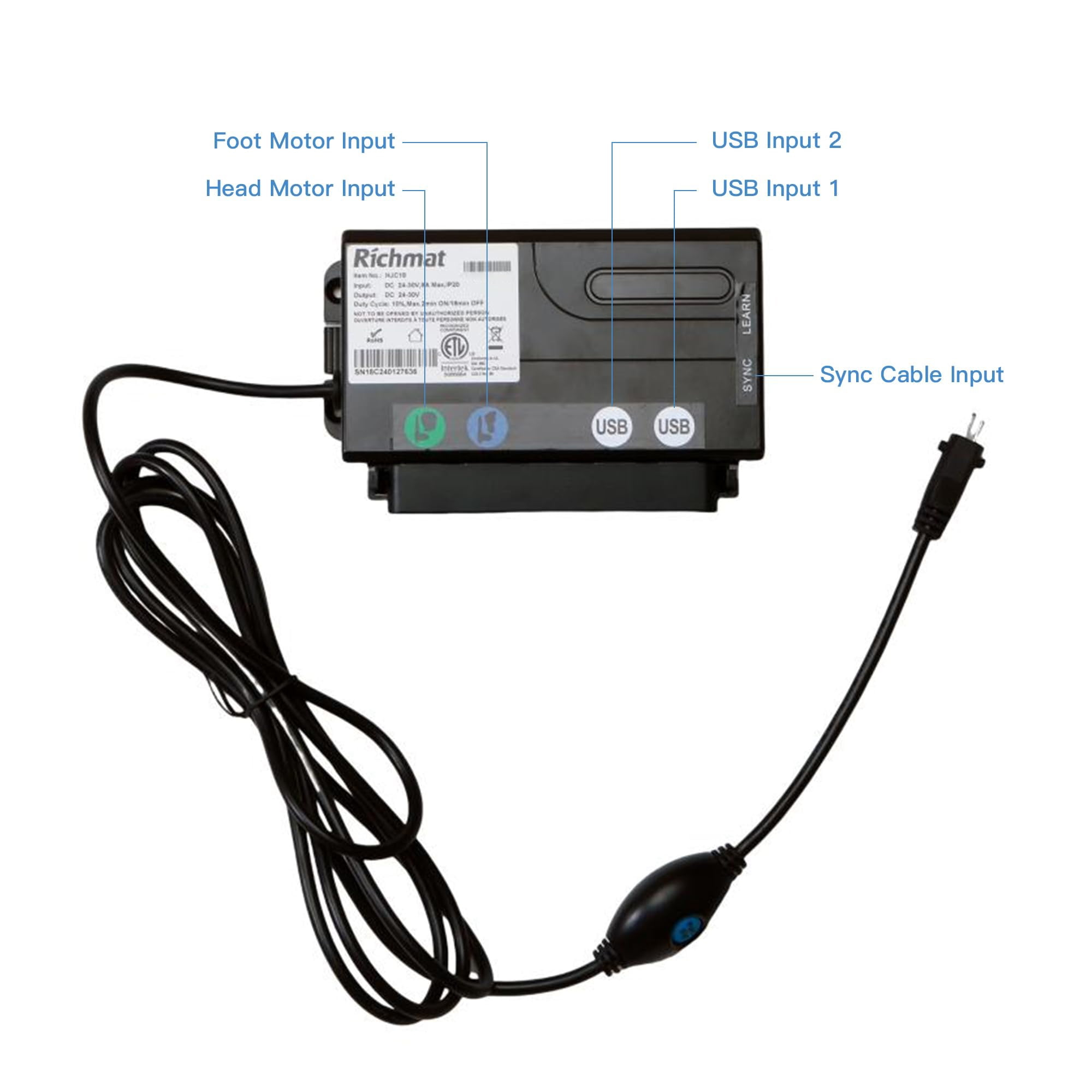 Adjustable Bed Richmat Hjc18 Control Box Replacement For Structures ... pertaining to Understanding when and how to replace your adjustable bed control box