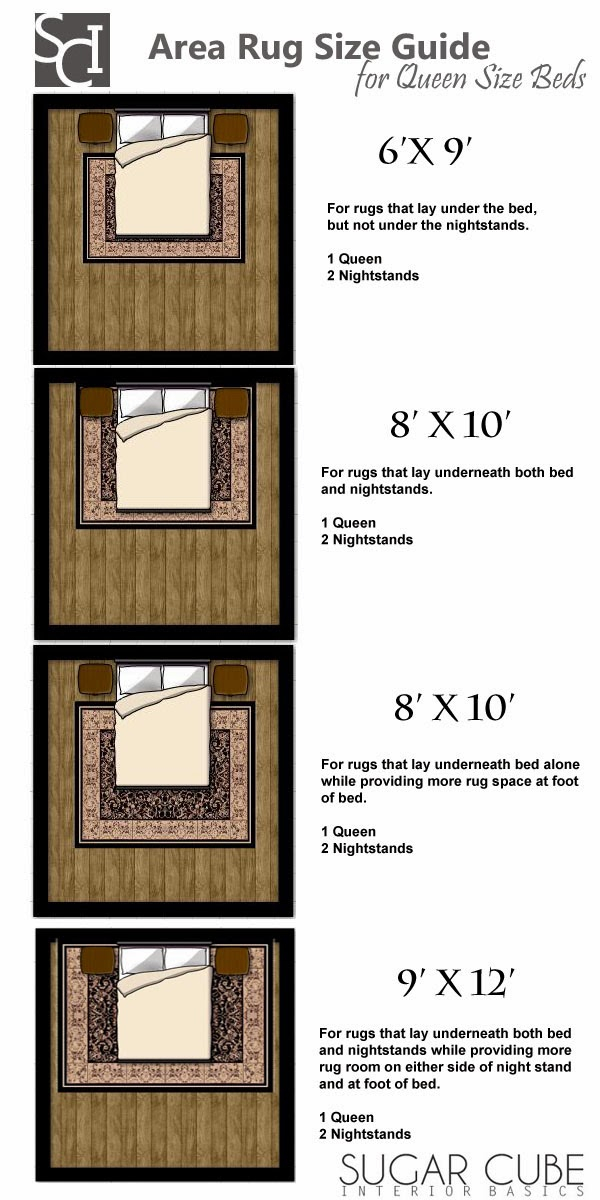 Area Rug Size Guides For Twin And Queen Size Beds | Daria Nyc for Common Rug Size Mistakes When Decorating Queen Bed Rooms