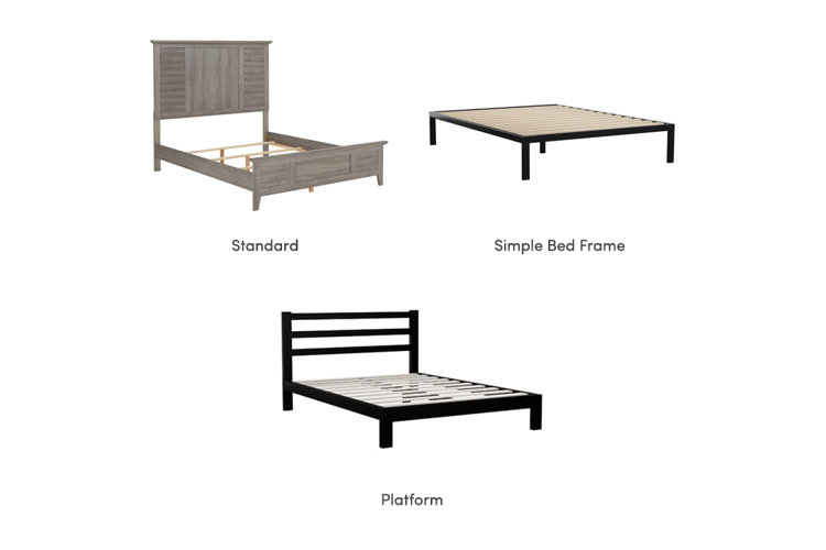 Bed Buying 101: Types Of Beds - Wayfair Canada throughout Creating the Perfect Sleeping Environment with the Right Bed Set