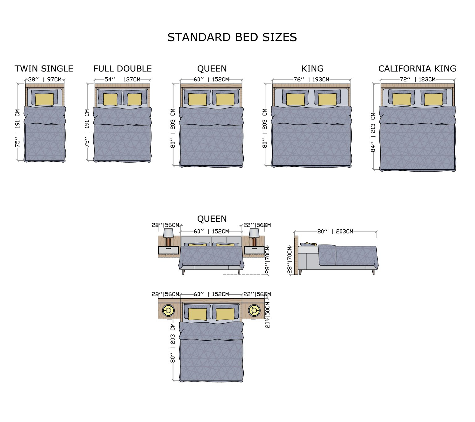 Bedroom Design: Key Dimensions And Layouts Explained. inside Nightstand Size For King Bed
