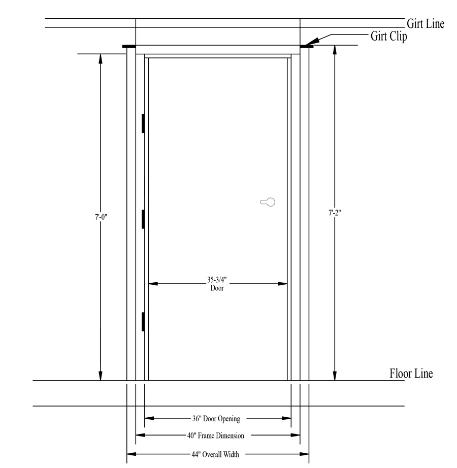 Bedroom Door Standard Size At Minnie Reynolds Blog inside How wide is a bedroom doorway really measured