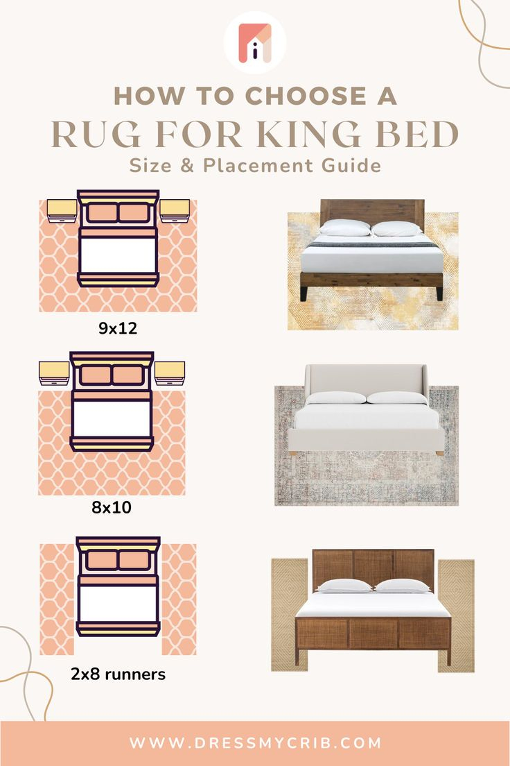 Bedroom Rug Sizing Guide | Rug Size Guide And Rug Placement Guide, King ... in Discovering the ideal rug dimensions that fit any bedroom space