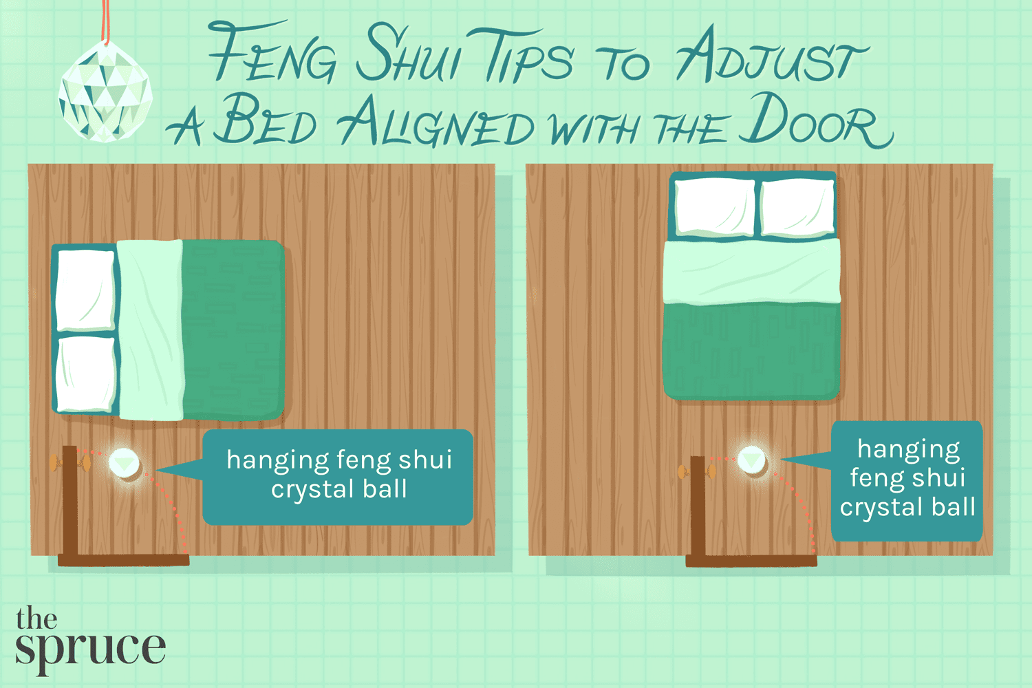 Best Bed Placement Feng Shui At Julio Townsend Blog inside Where To Put Bed In Room