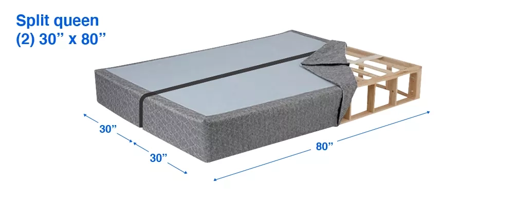Box Spring Sizes-Every Size And Types Of Box Springs – Rest Right Mattress with regard to The Complete Guide to Choosing the Right Queen Mattress Split Box Spring