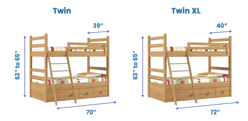 Bunk Bed Dimensions (Standard & Different Sizes) - Designing Idea intended for Weight Capacity For Bunk Beds