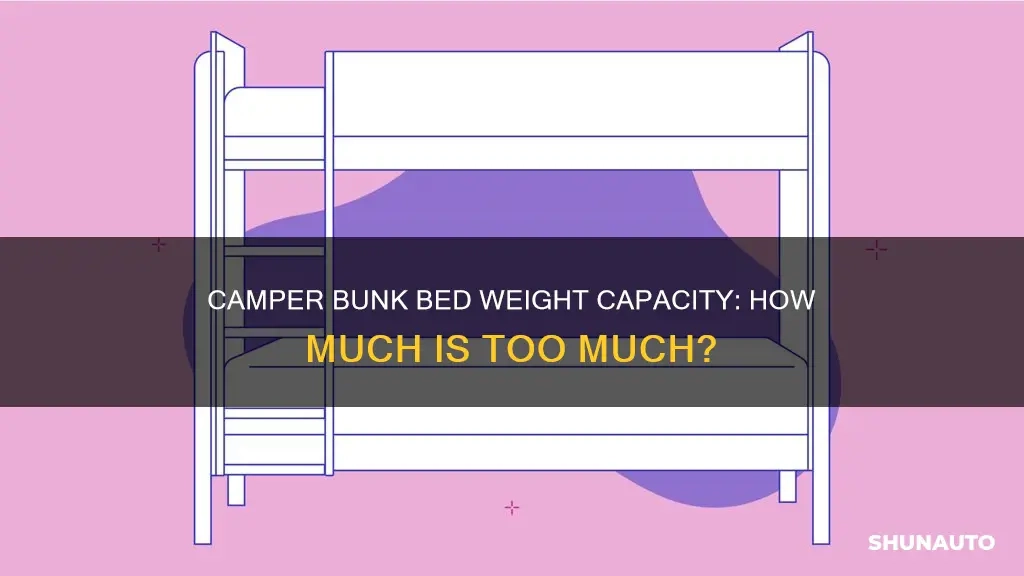 Camper Bunk Bed Weight Capacity: How Much Is Too Much? | Shunauto for Max Weight Capacity of Bunk Beds Explained Simply
