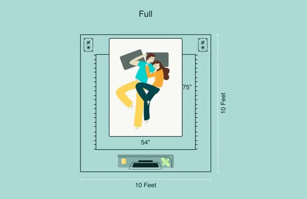 Can Two Adults Sleep On A Full Mattress? - Sleep Authority intended for Maximizing sleep quality with a full size bed designed for two adults