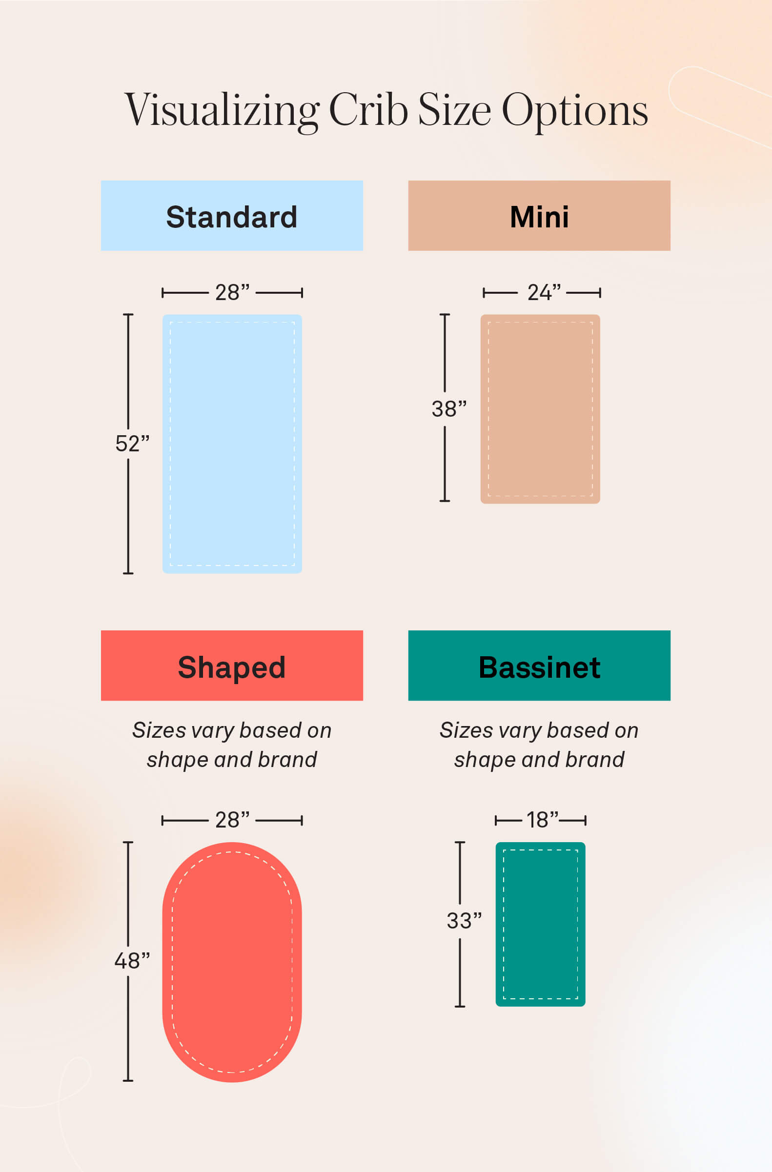 Baby sleep essentials the most common crib mattress sizes explained