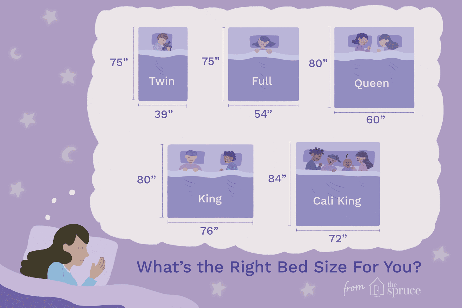 Dimensions Of Queen Vs King Bed At Lori Francois Blog inside The Truth About King Comforters on Queen Beds