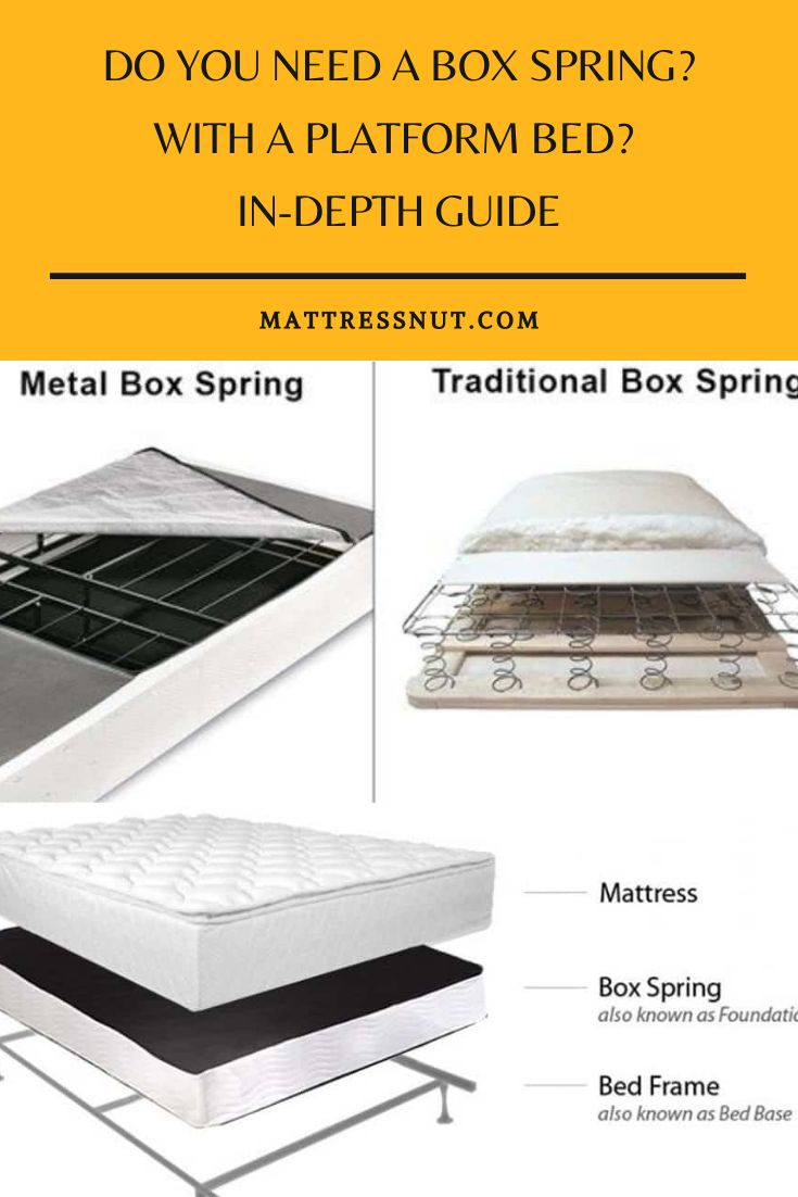 Do You Need A Box Spring For A Twin Mattress At Brooke Jeanne Blog with regard to Do I Need A Bed Frame With A Box Spring