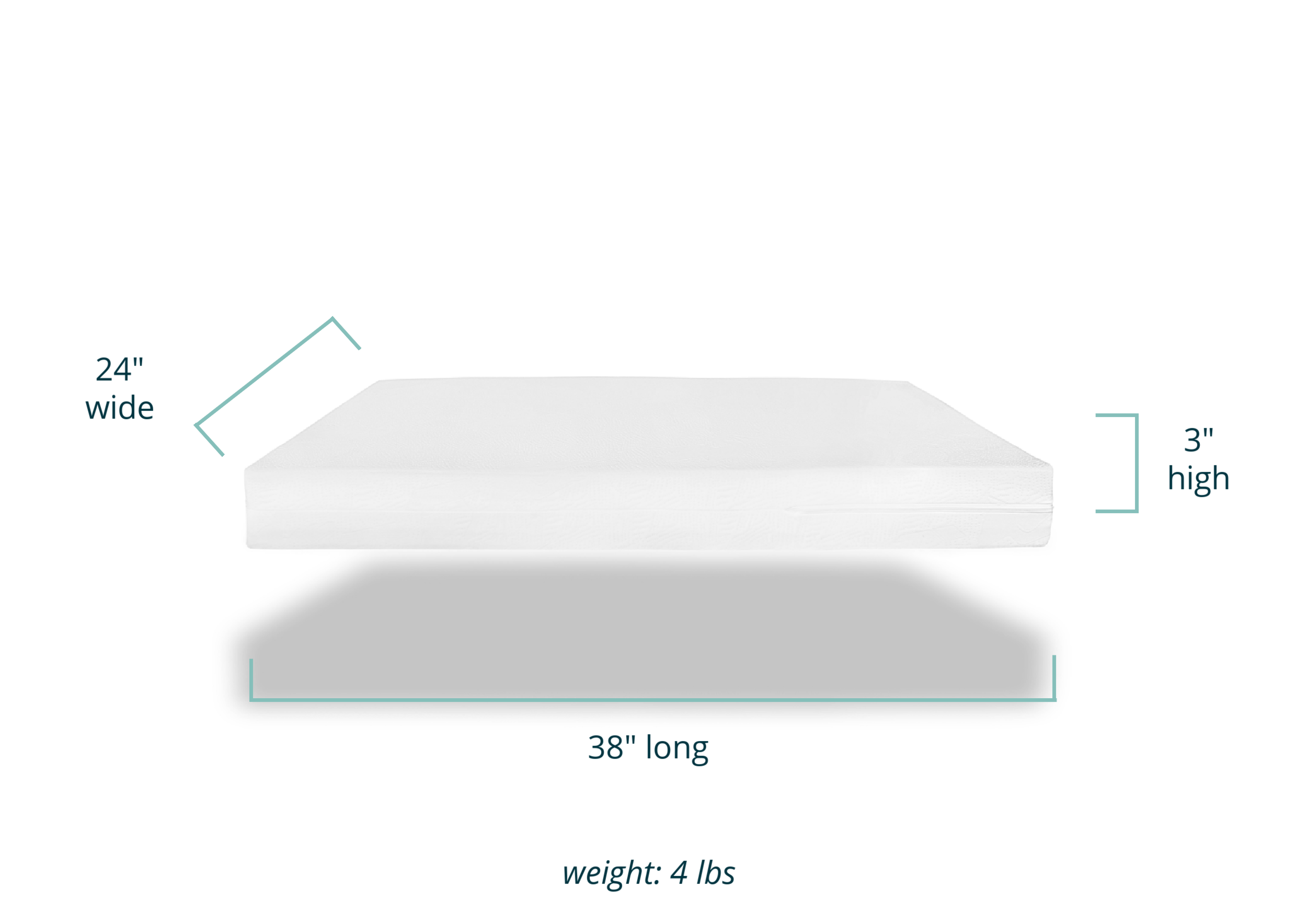 Ergobean Basics Mini3 Single Stage Breathable Mini Crib Mattress regarding Dimensions Of A Mini Crib Mattress
