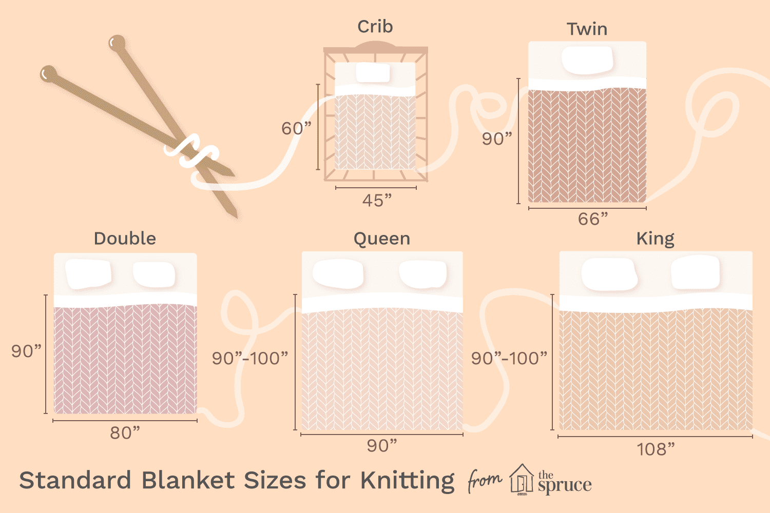 Guidelines For Standard Bed And Blanket Sizes in Choosing the perfect twin bed blanket size for your bedroom setup and needs