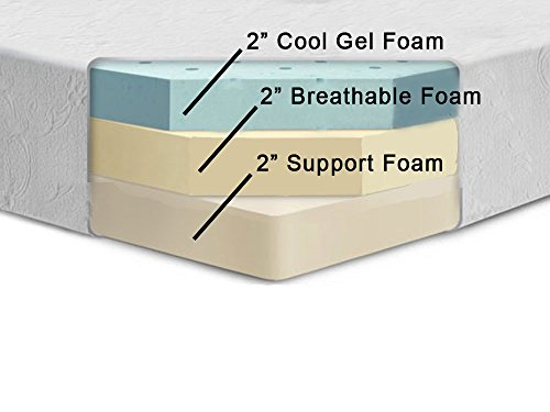 Home Life Cooling Gel Memory Sleep 6-Inch Memory Foam Luxury Mattress ... with regard to Life Of Memory Foam Mattress
