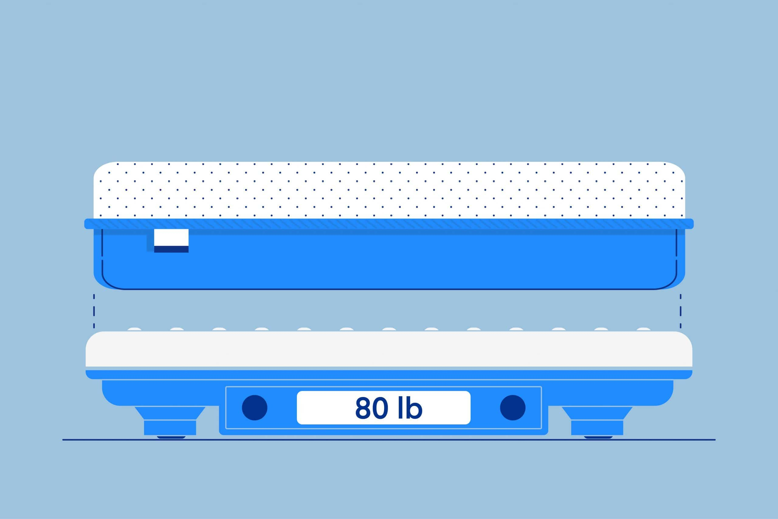 How Much Does A Queen Bed Weigh - Hanaposy inside Weight breakdown of popular twin mattress materials and their practical implications