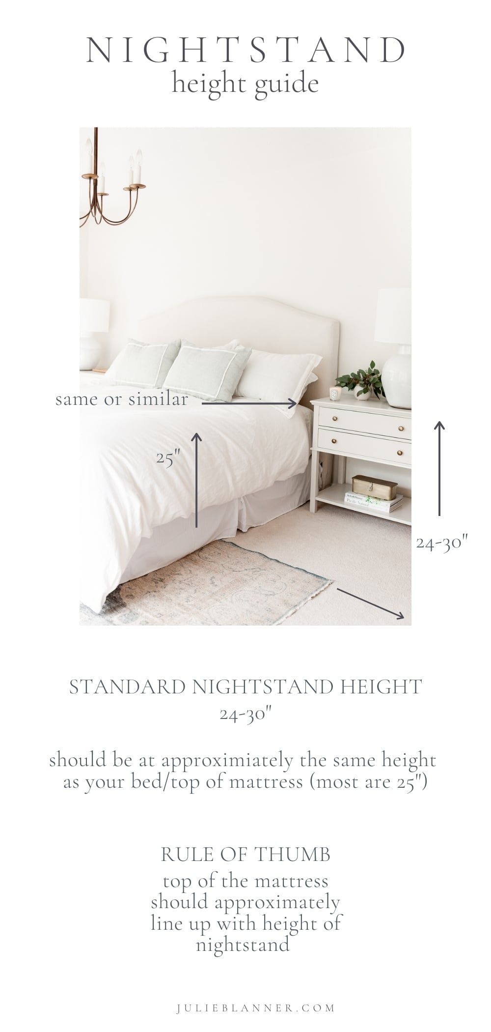 How To Find The Perfect Nightstand Height | Julie Blanner inside Perfect nightstand dimensions that complement a king size bed