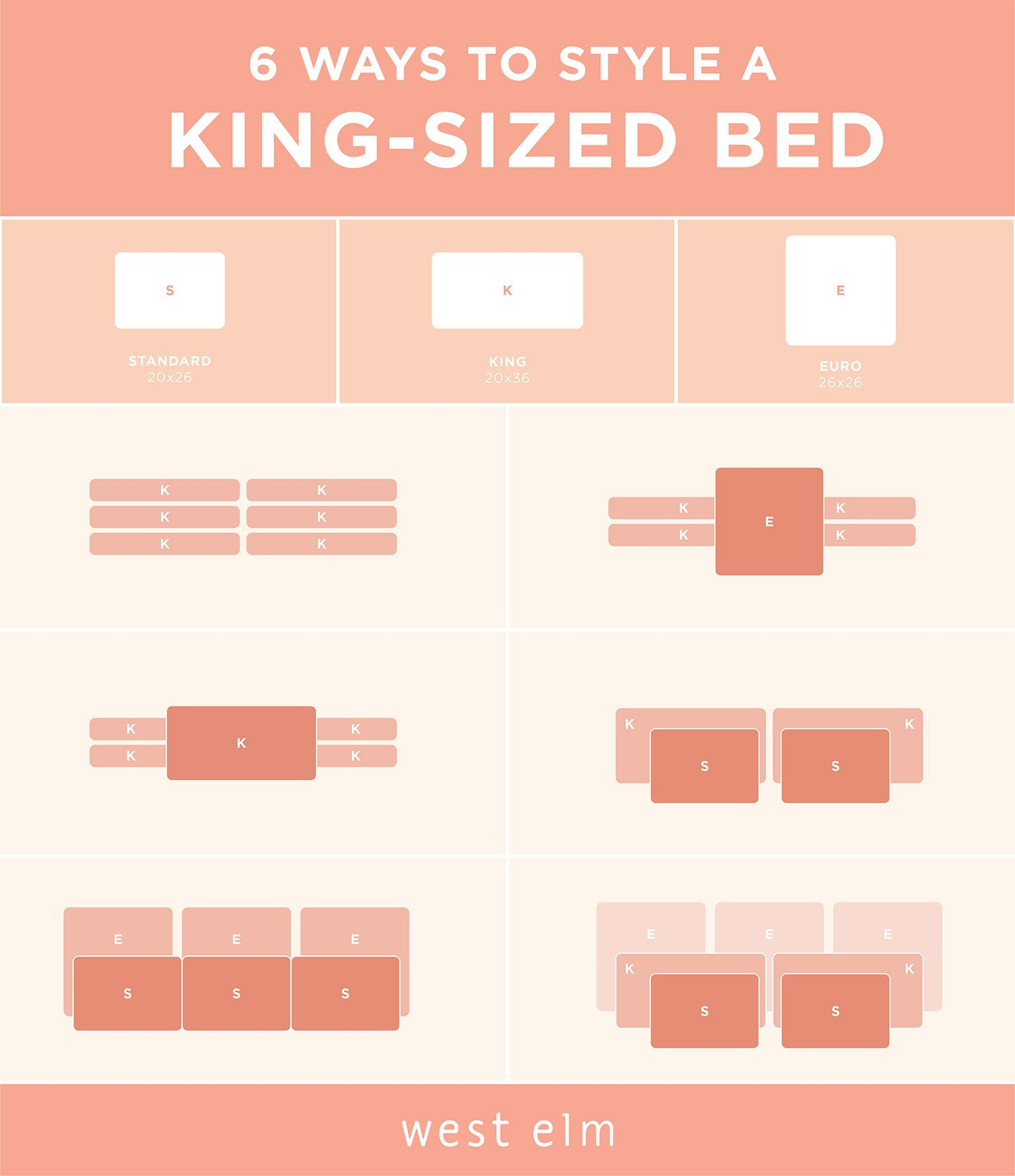 How To Make A King Size Bed With Pillows At Arthur Chavarria Blog inside The Ultimate Guide to Choosing the Right King Size Bed Linens and Accessories