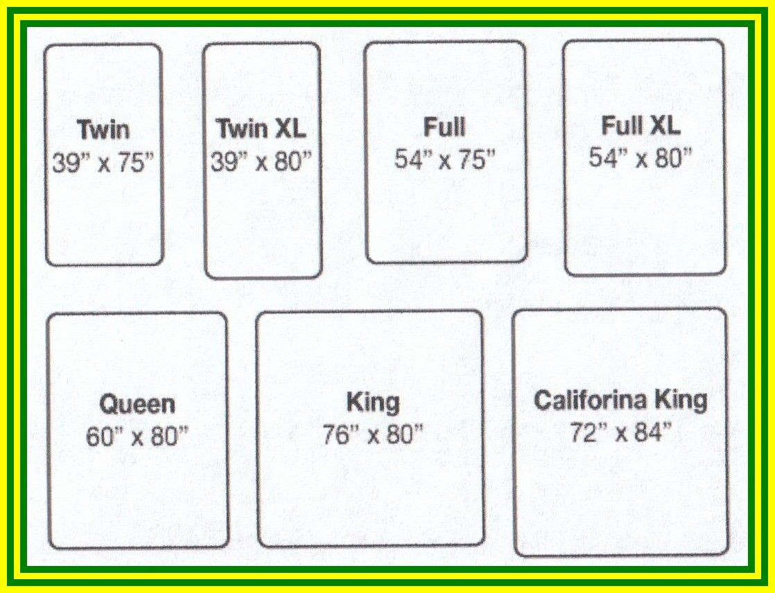 King Bed Sheet Dimensions intended for Understanding the True Dimensions of King Bed Sheets