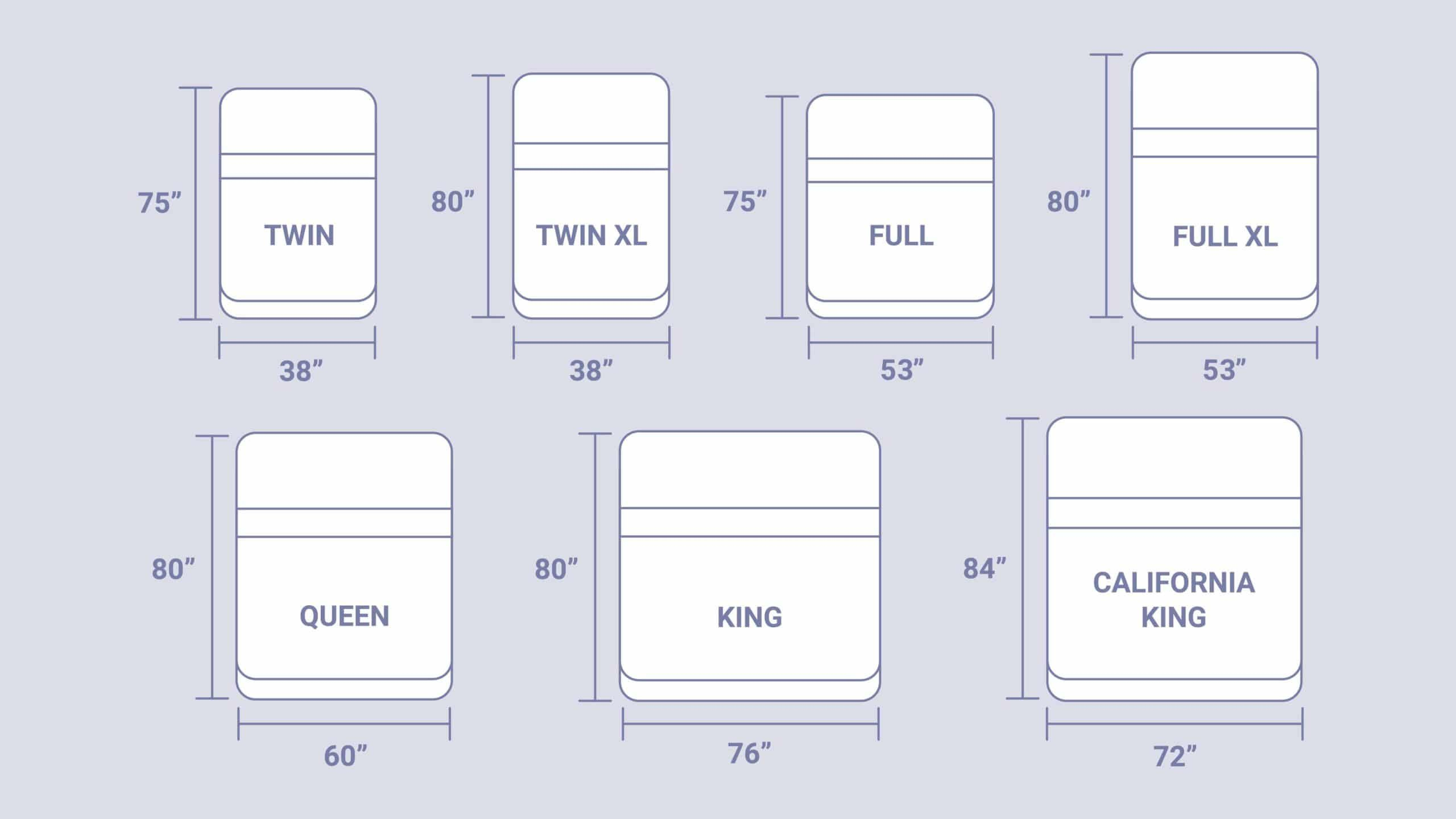 Mattress Sizes And Dimensions Guide 2024 – Artofit within King Size Bed Sheet Dimensions