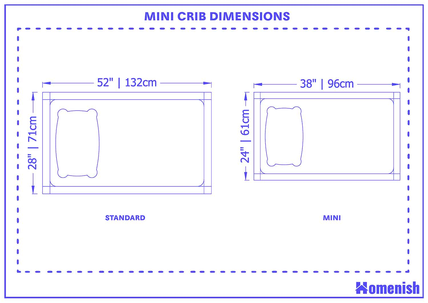 Mini Crib Dimensions And Guidelines (With Drawings) throughout Dimensions Of A Mini Crib Mattress