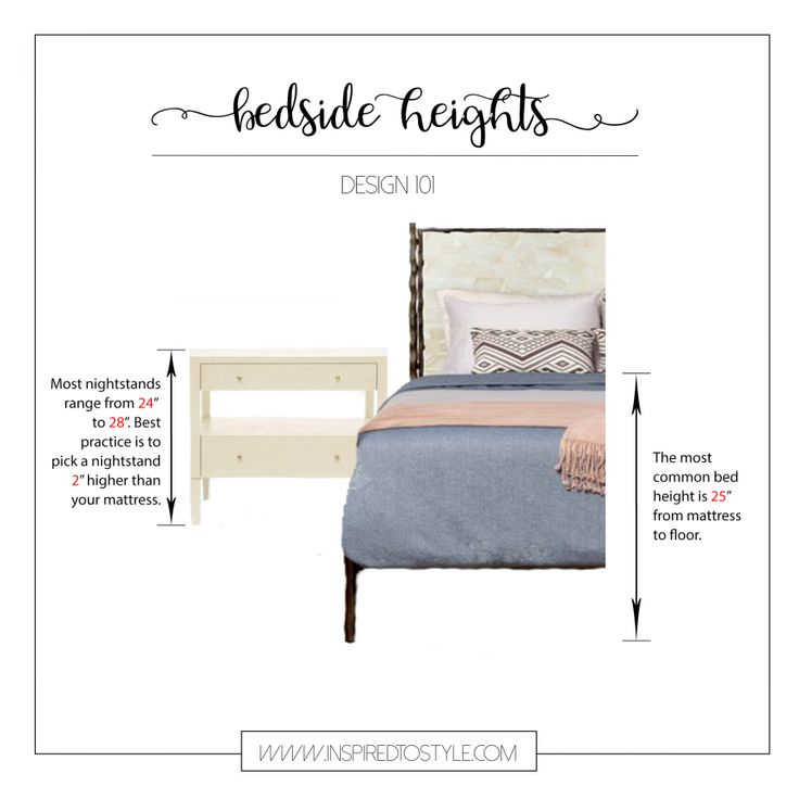 Proper Height For Bedside Table At Ernest Prather Blog throughout Height Of A Bedside Table