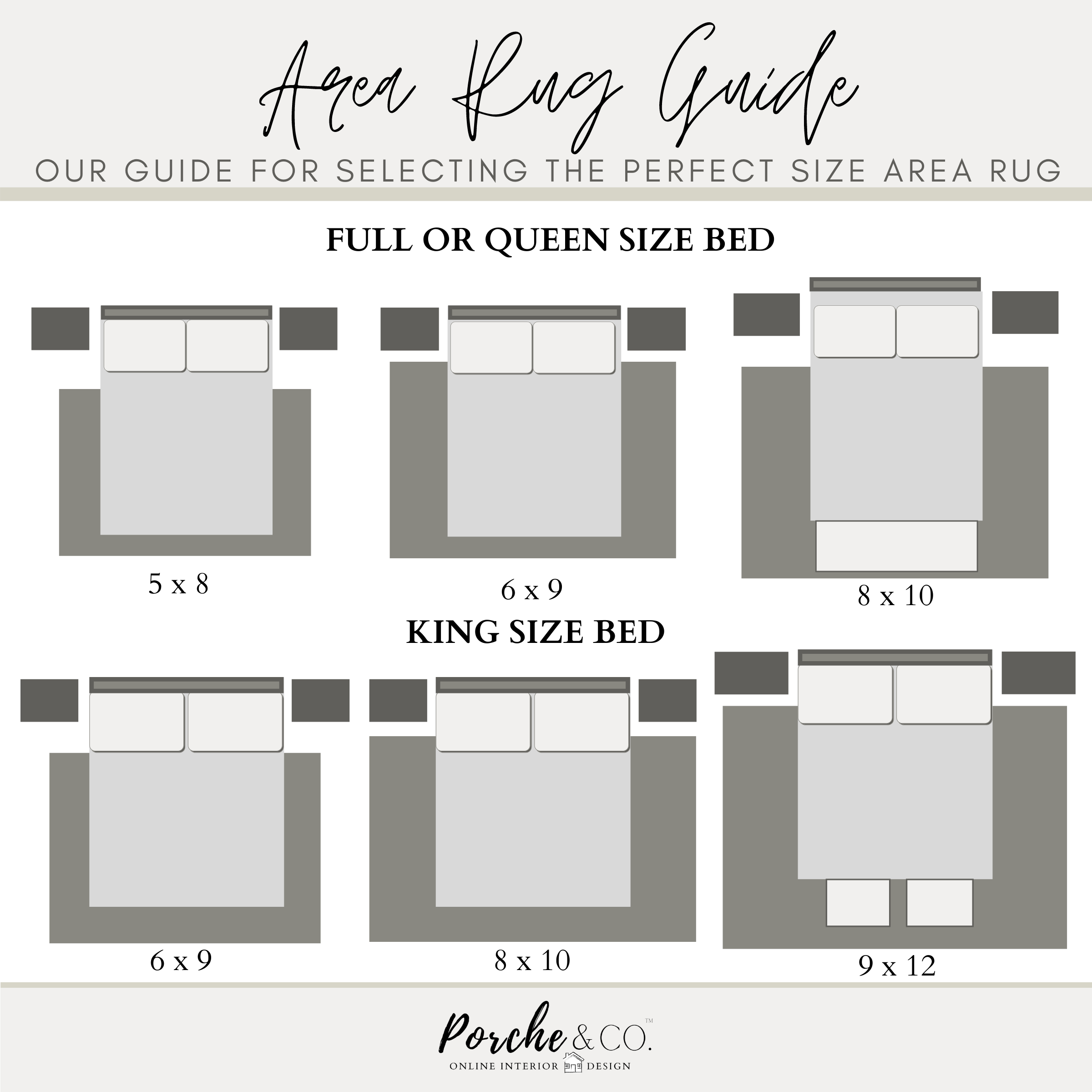 Queen Size Bed Area Rug At Dawn Wilkerson Blog with Color and pattern tips for queen bedroom rugs