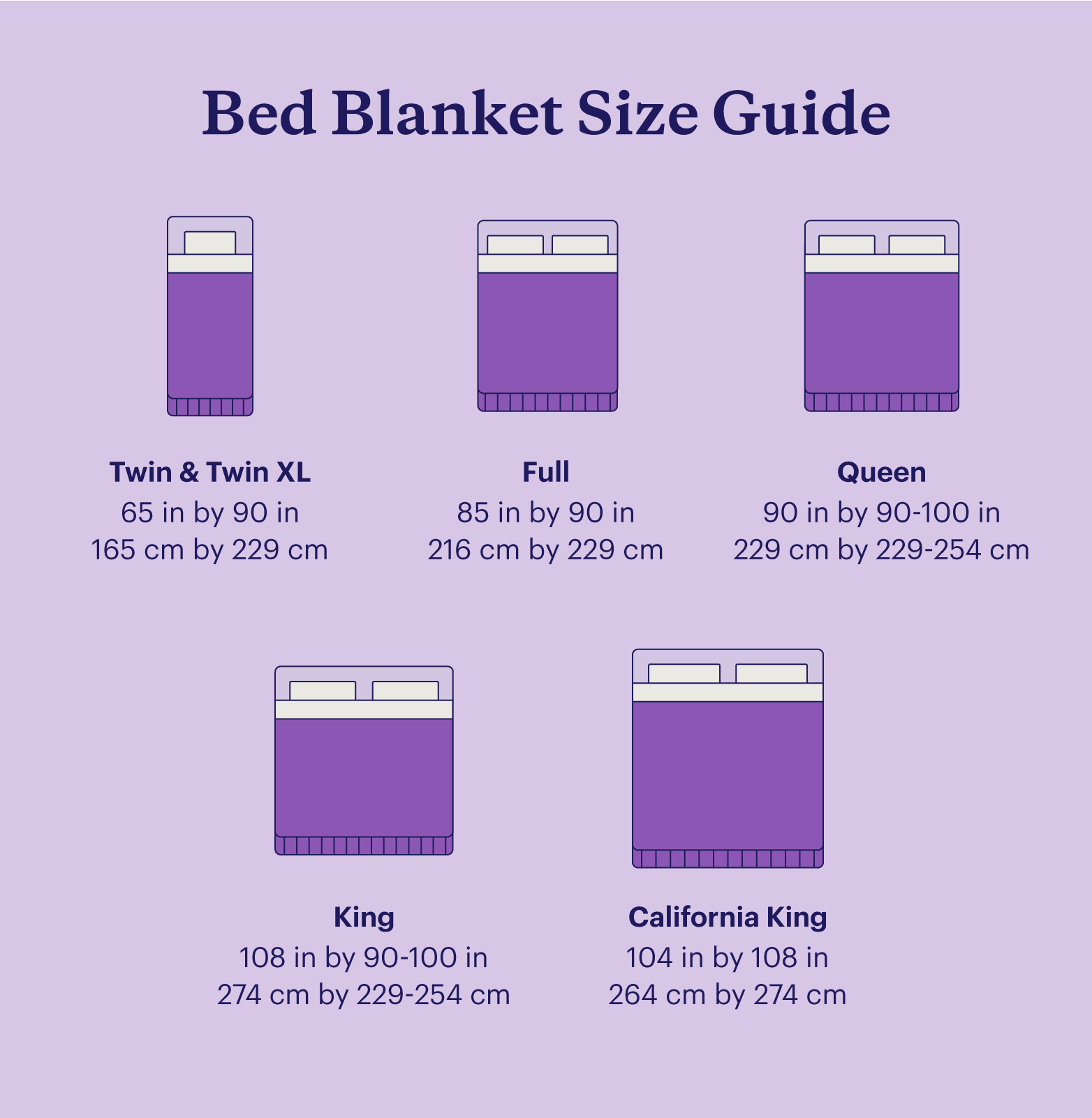 Queen Size Bed Comforter Sizes How To Choose The Best Duvet Guide inside What Size Is A Queen Bed Comforter
