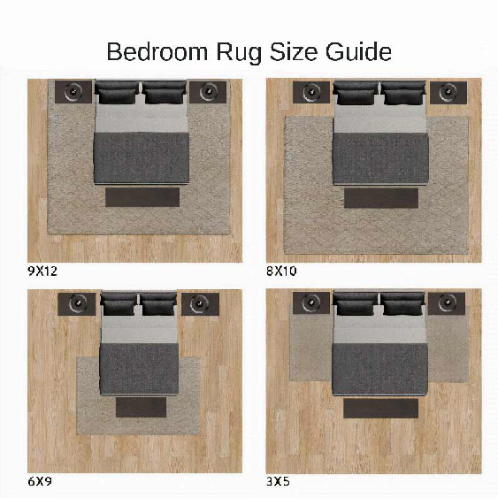 Rug Size For King Bed | Rugs Sizes Guide | How To Choose? within Discovering the ideal rug dimensions that fit any bedroom space