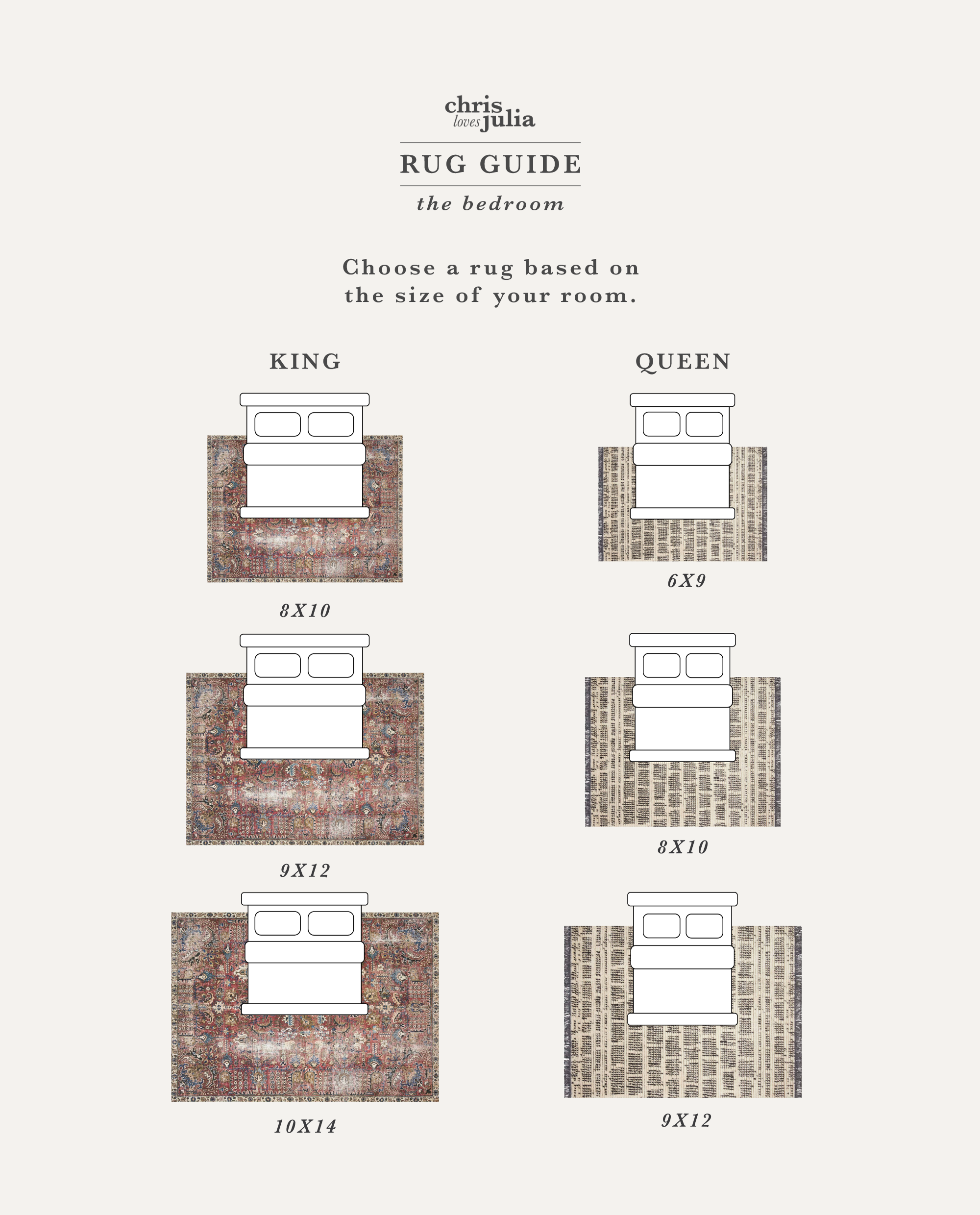 Rug Size For Queen Bed In Small Room At Lynette Pugliese Blog within Common mistakes to avoid when picking rugs for queen bed rooms