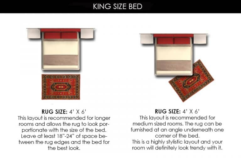 Rug Size Guide For King Beds With Pictures (Popular Sizes) in What rug size works best with a king size bed