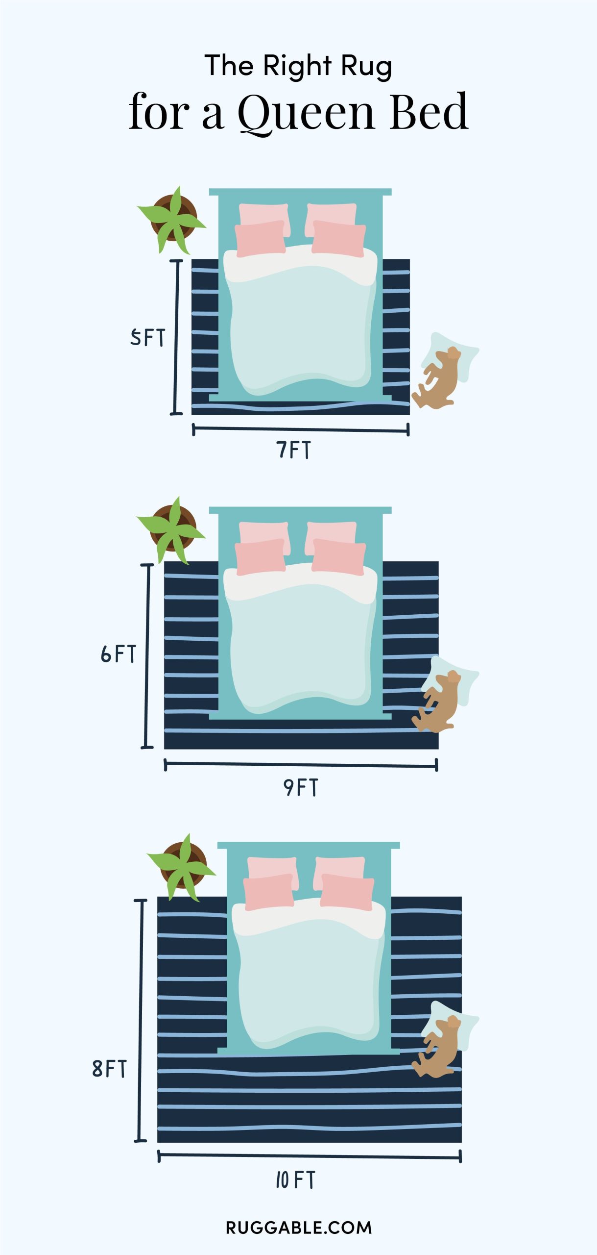 Rug Size Under Queen Bed Area Rug Size Guides For Twin And Queen Size ... in What Size Rug Fits Under A Queen Bed
