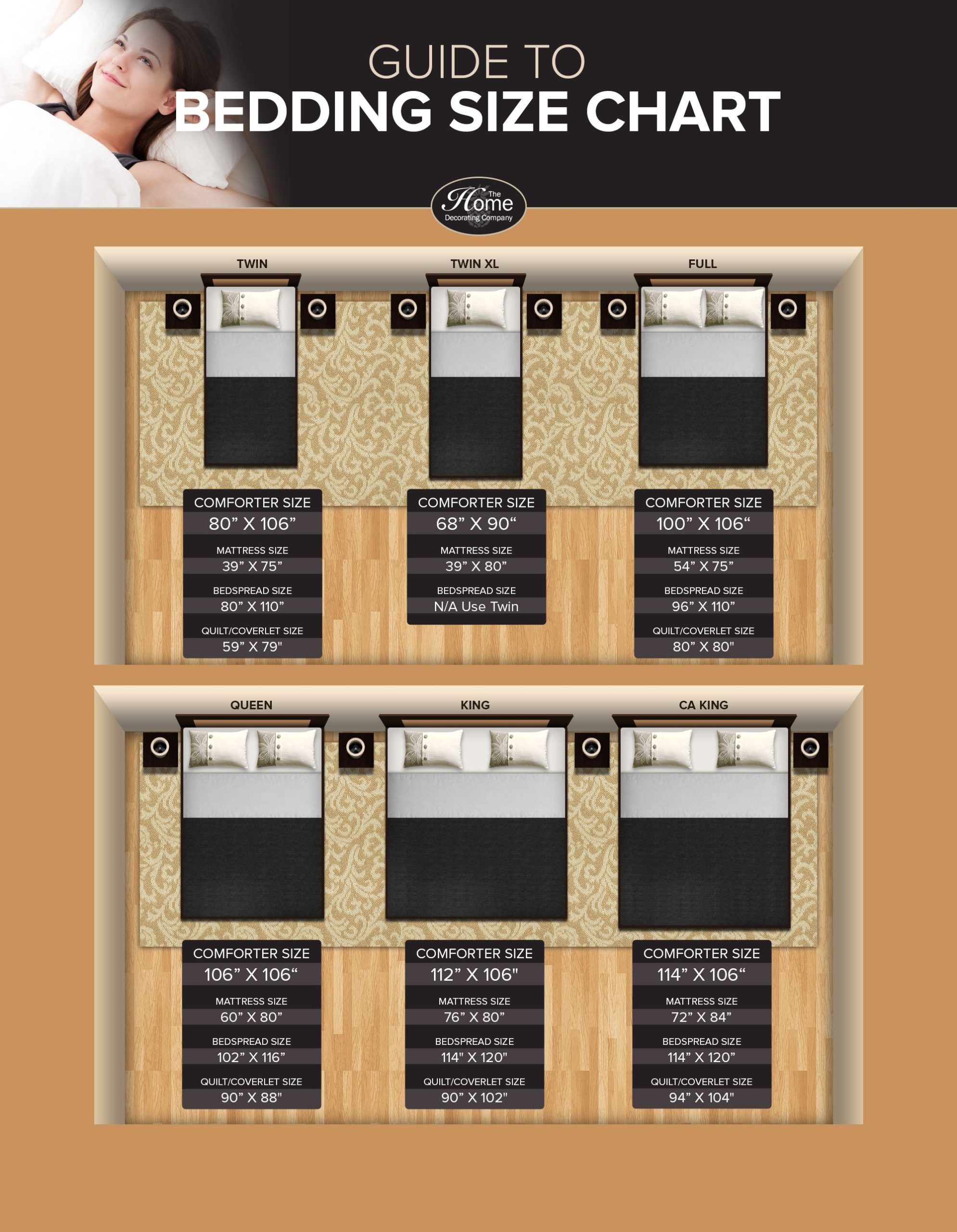 The Ultimate Guide To Bedding Size Chart | Bed Size Charts, Bed Sizes ... in The Truth About King Comforters on Queen Beds