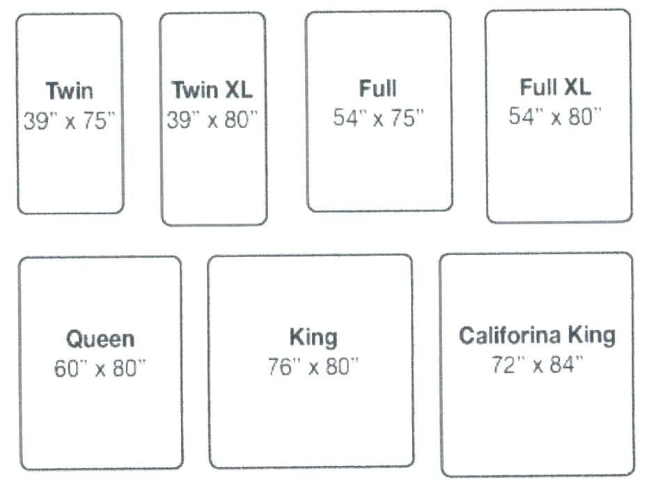 Twin Xl Size Bed Dimensions | Twin Bedding Sets 2020 within Choosing the perfect twin bed blanket size for your bedroom setup and needs