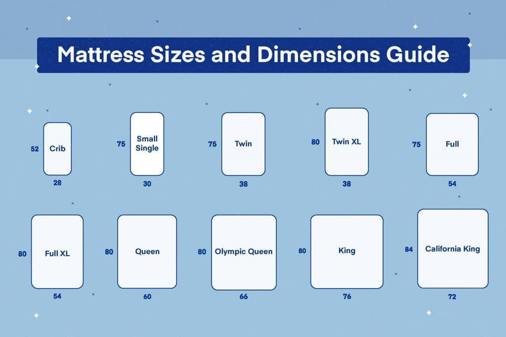 What Are The Dimensions Of A Full Size Bed Sheet - Free Printable Download with Full size bed sheets dimensions guide for stress-free shopping and placement