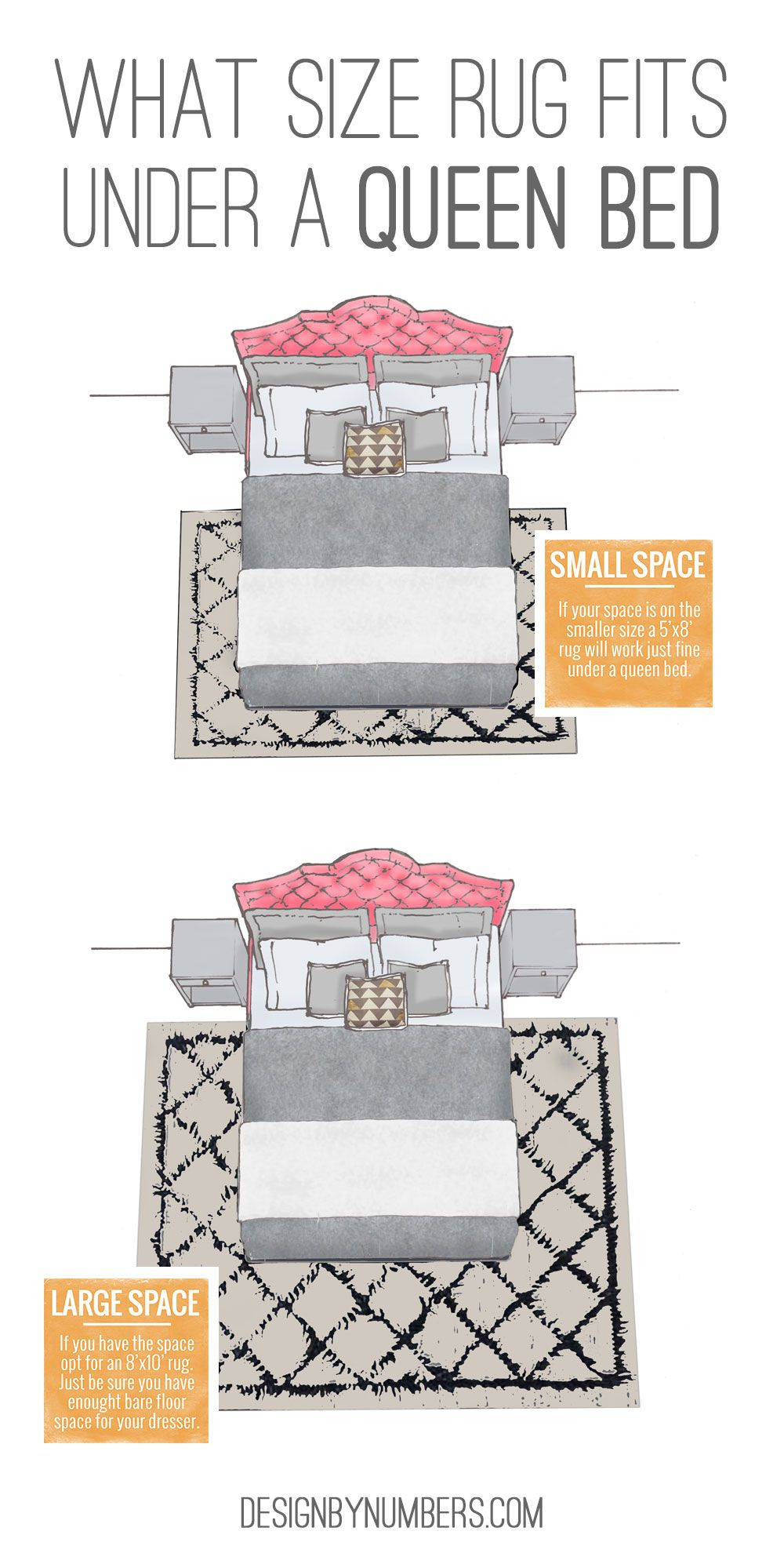 What Size Area Rug To Put Under A Queen Bed – Hanaposy inside What Size Area Rug Under Queen Bed