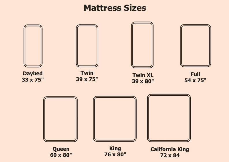 What Size Mattress Is Needed For A Daybed - Hanaposy pertaining to What Size Is A Daybed