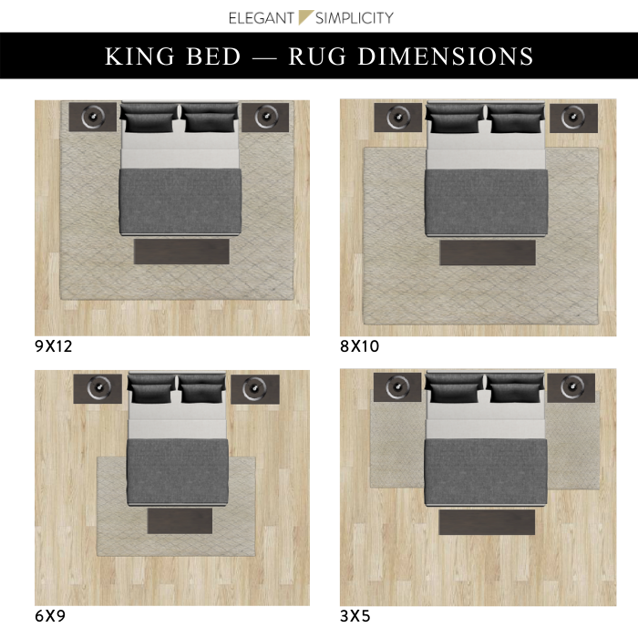 What Size Rug Fits Best Under A Queen Bed - Hanaposy for What Size Rug Should Go Under A Queen Bed