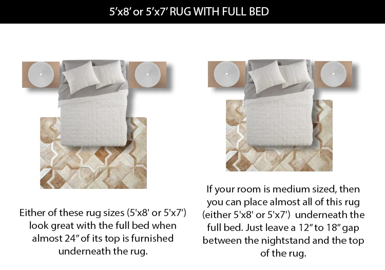 What Size Rug For A Full / Double Bed? Chart & Layout Designs - Homely Rugs for What Size Rug For Full Bed