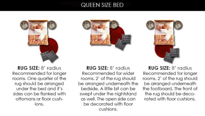 What Size Rug For A Queen Bed? Chart & Layout Designs - Homely Rugs in Color and pattern tips for queen bedroom rugs