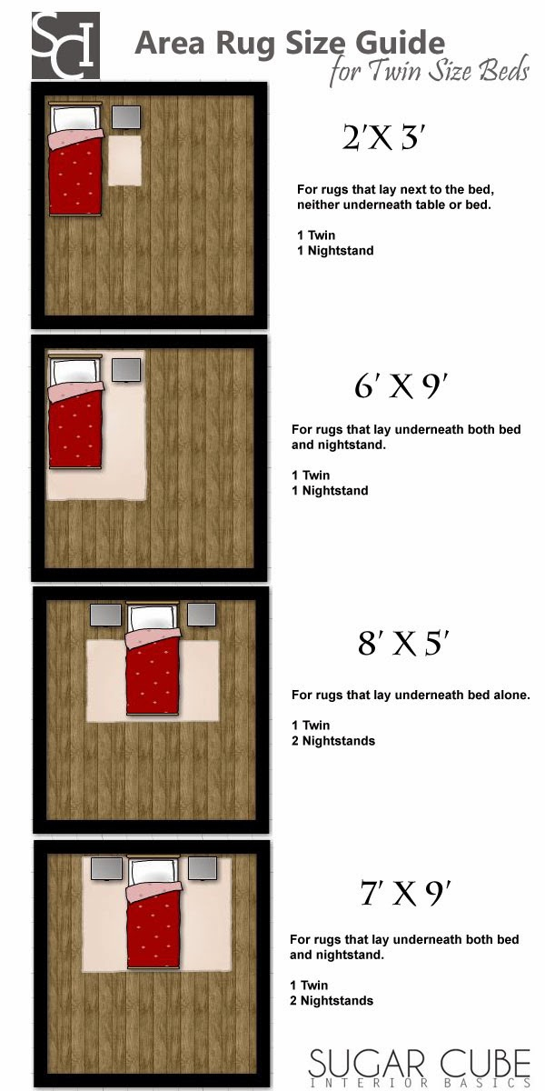 Area Rug Size Guides For Twin And Queen Size Beds | Daria Nyc regarding Rug Size Guide for Queen Beds and Other Sleep Sanctuary Essentials