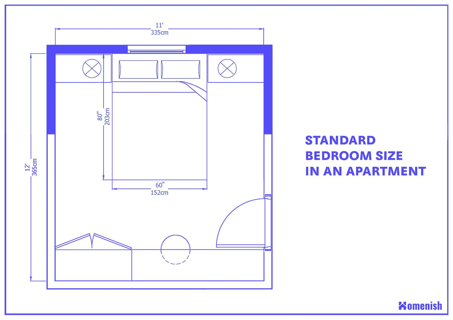 Average Bedroom Size And Layout Guide (With 9 Designs) - Homenish in How Many Square Feet You Actually Need for One Person Versus Two